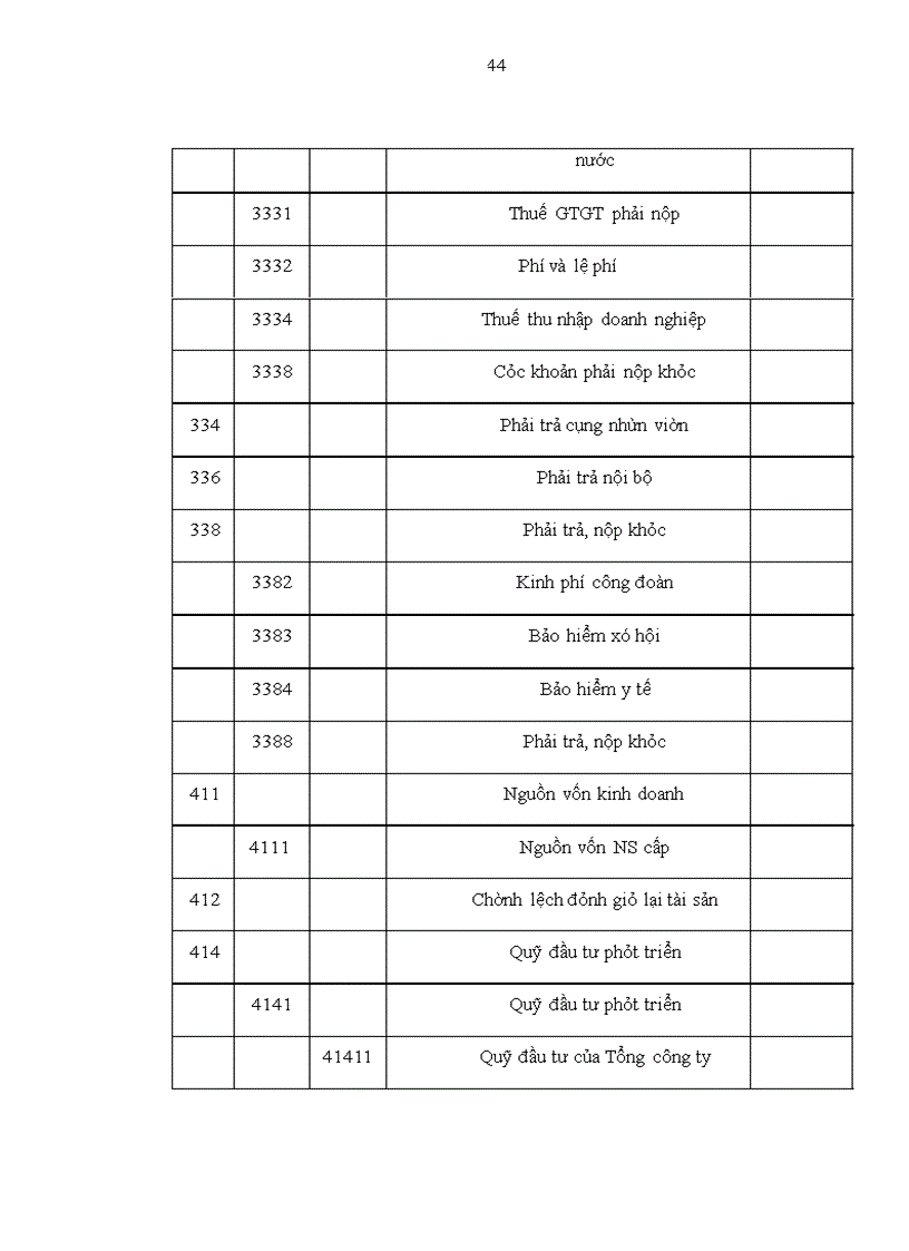 image for page Tổng công ty giấy việt nam