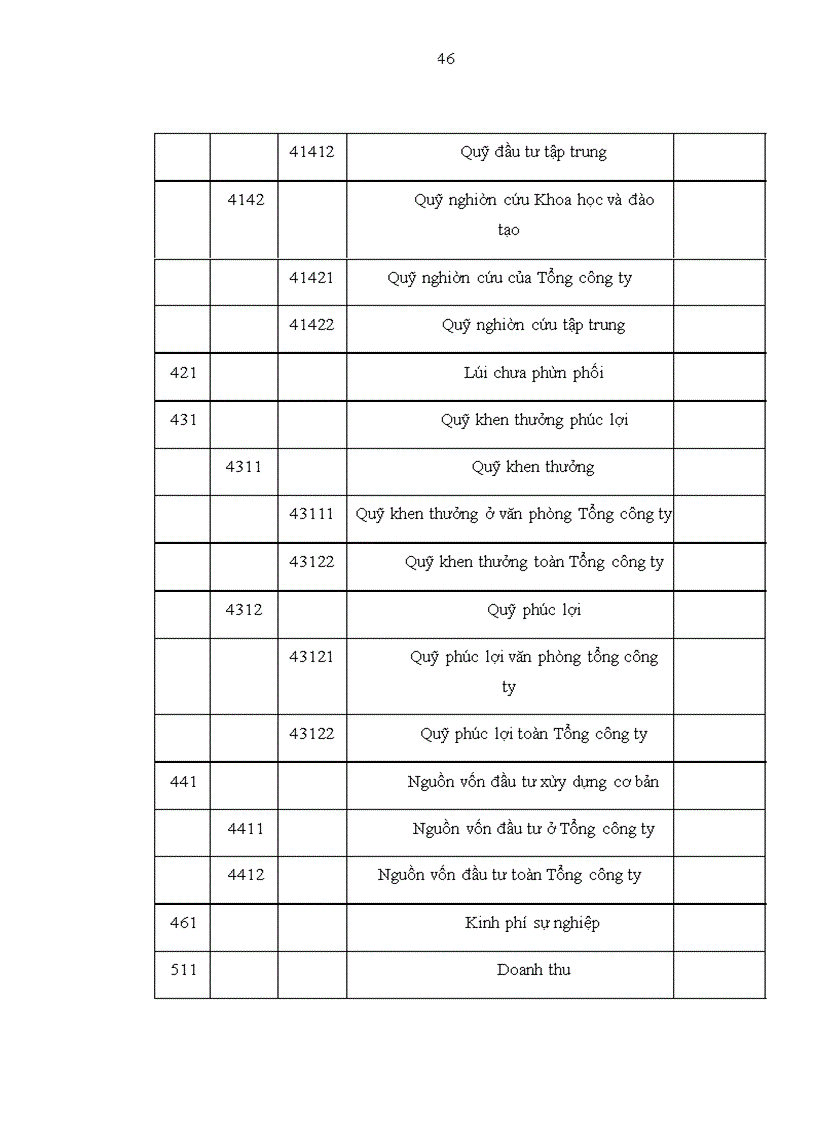 image for page Tổng công ty giấy việt nam