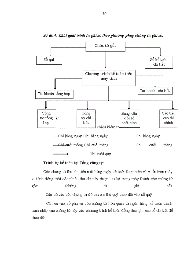 image for page Tổng công ty giấy việt nam