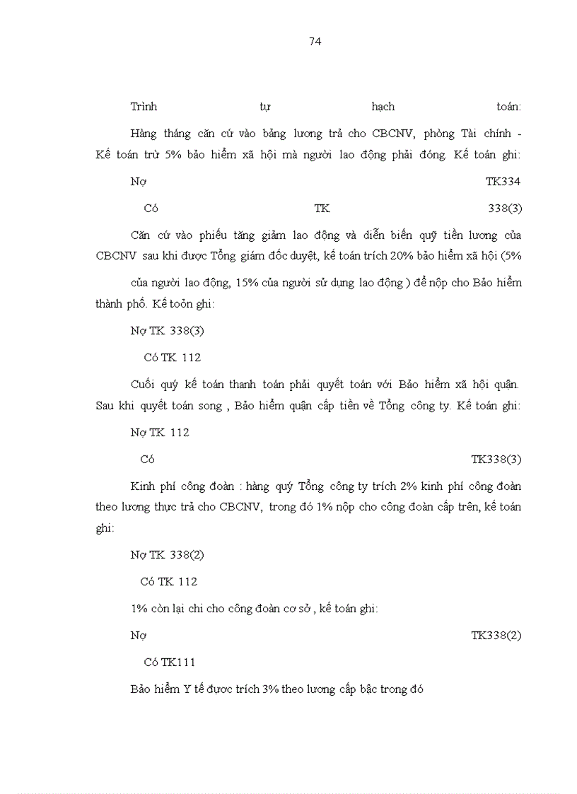 image for page Tổng công ty giấy việt nam