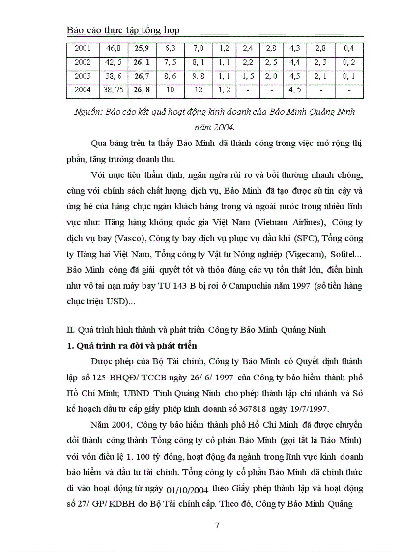 image for page Công ty Bảo Minh Quảng Ninh