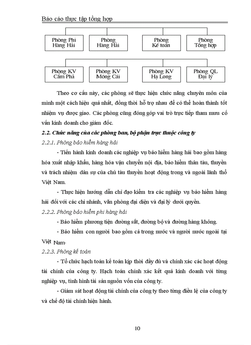 image for page Công ty Bảo Minh Quảng Ninh