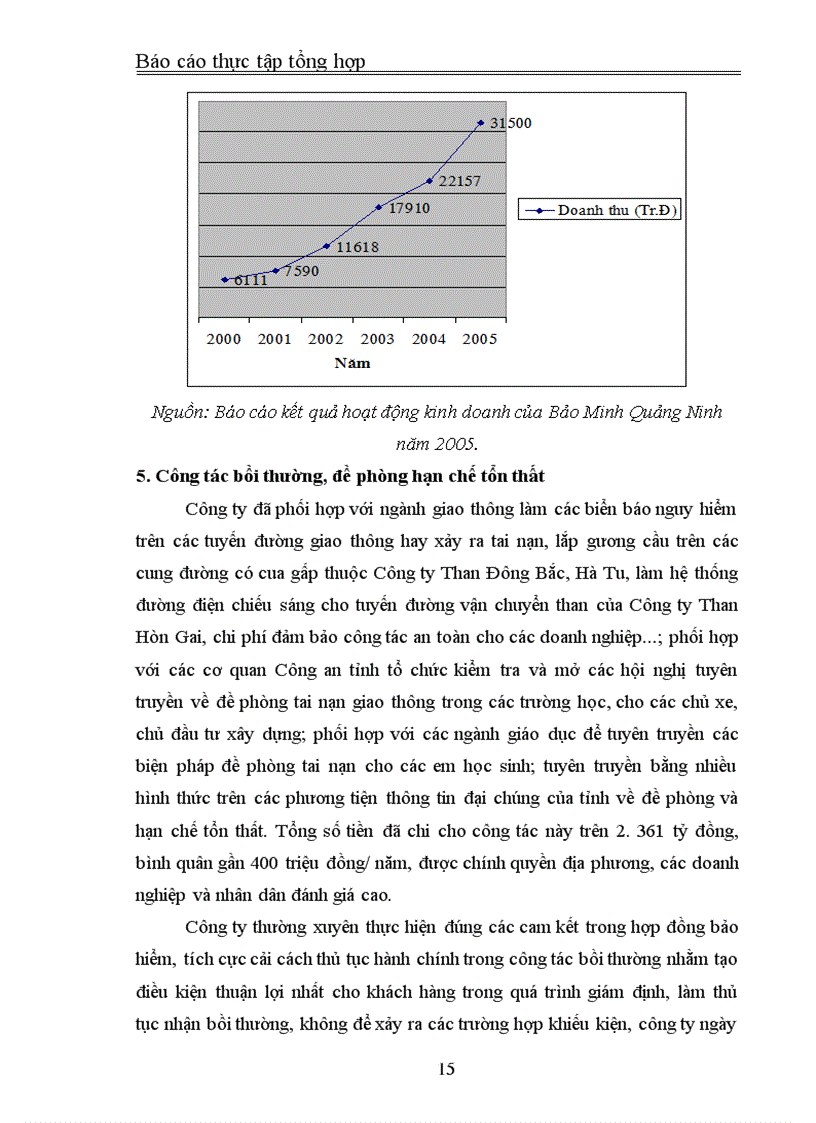 image for page Công ty Bảo Minh Quảng Ninh