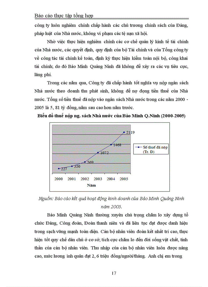 image for page Công ty Bảo Minh Quảng Ninh