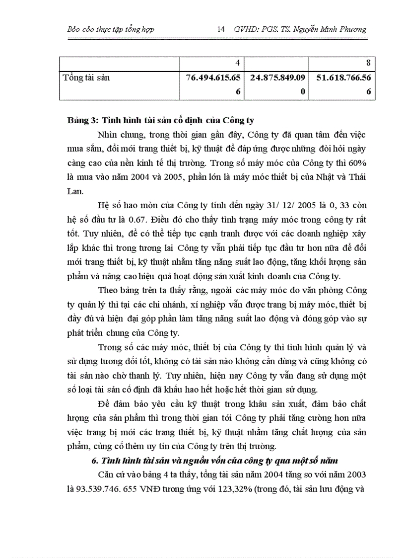 image for page Công ty cổ phần licogi