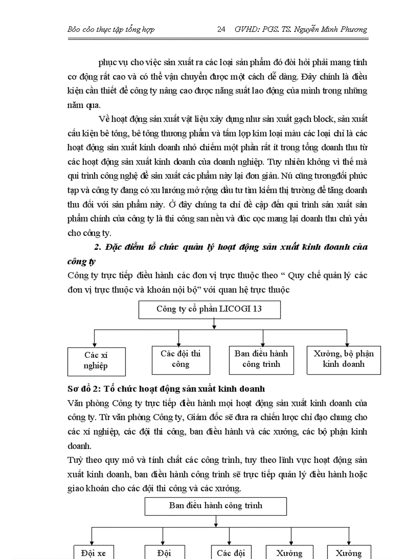 image for page Công ty cổ phần licogi