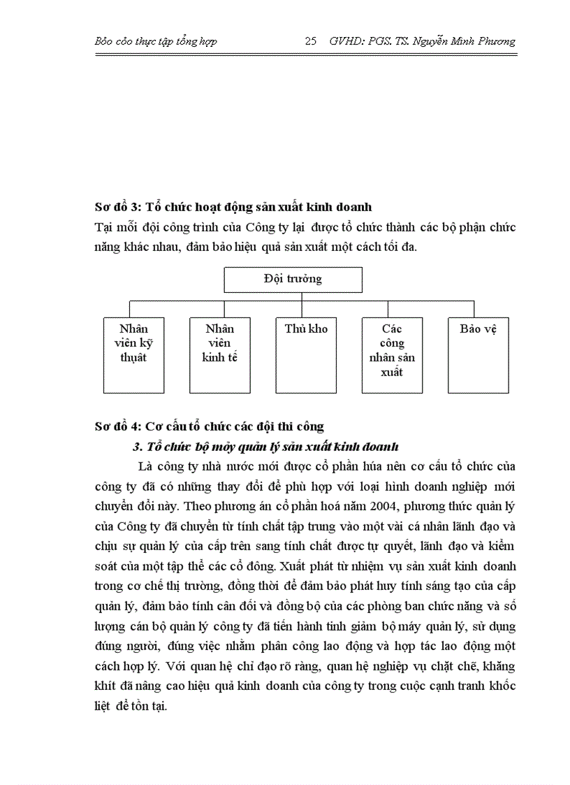 image for page Công ty cổ phần licogi