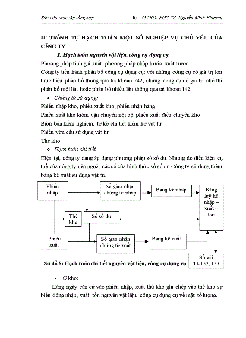 image for page Công ty cổ phần licogi