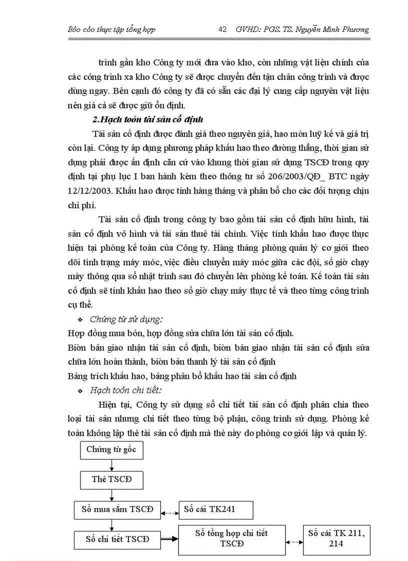 image for page Công ty cổ phần licogi