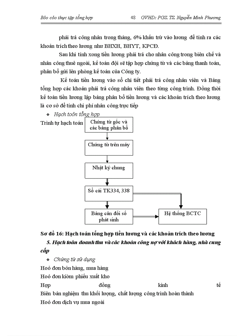 image for page Công ty cổ phần licogi