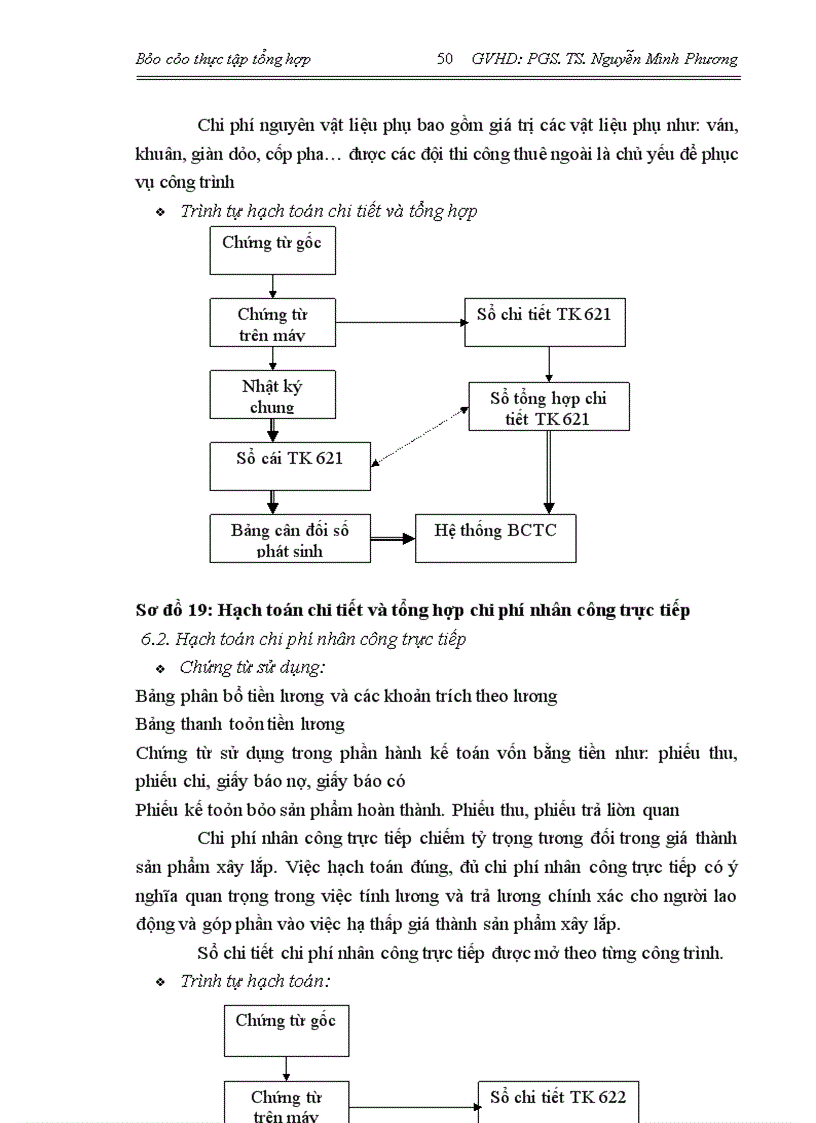 image for page Công ty cổ phần licogi