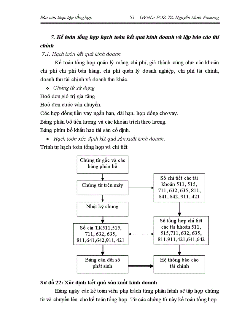 image for page Công ty cổ phần licogi