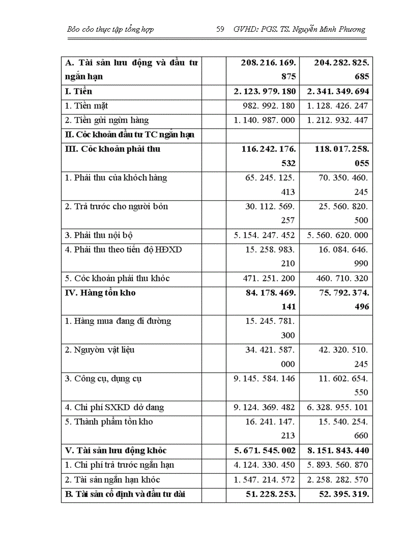 image for page Công ty cổ phần licogi