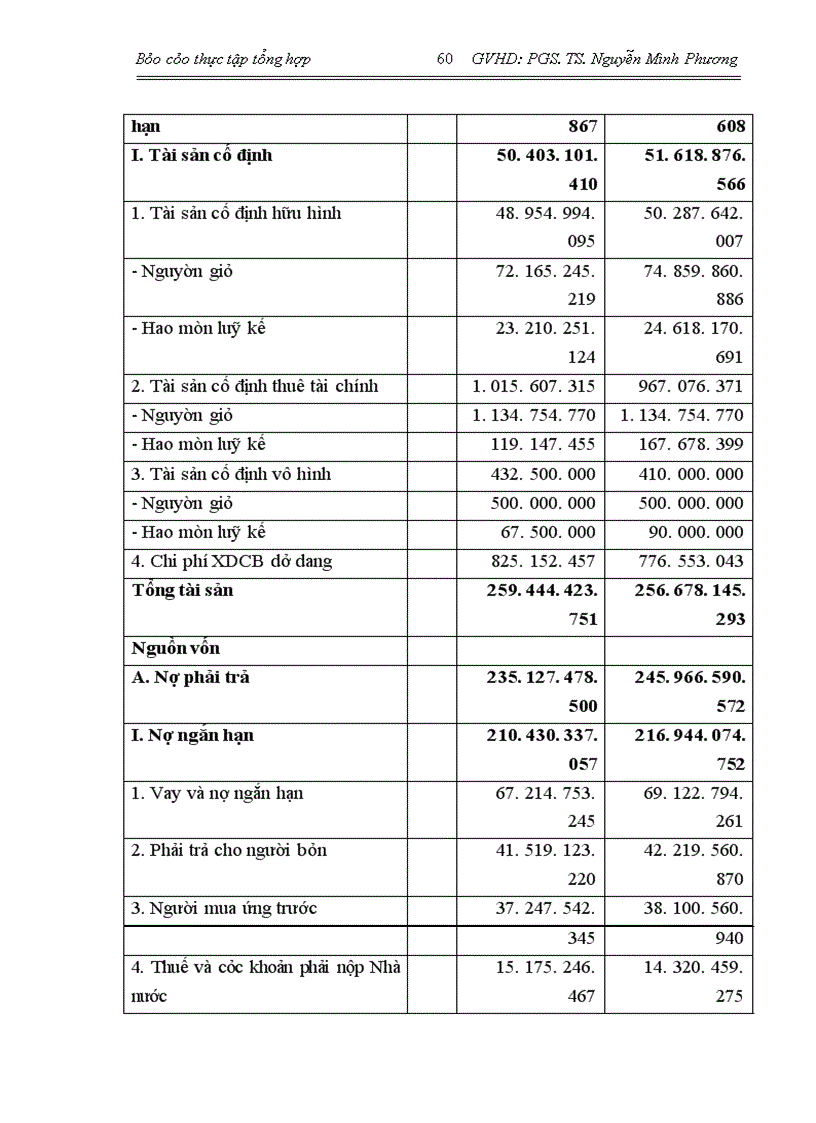 image for page Công ty cổ phần licogi