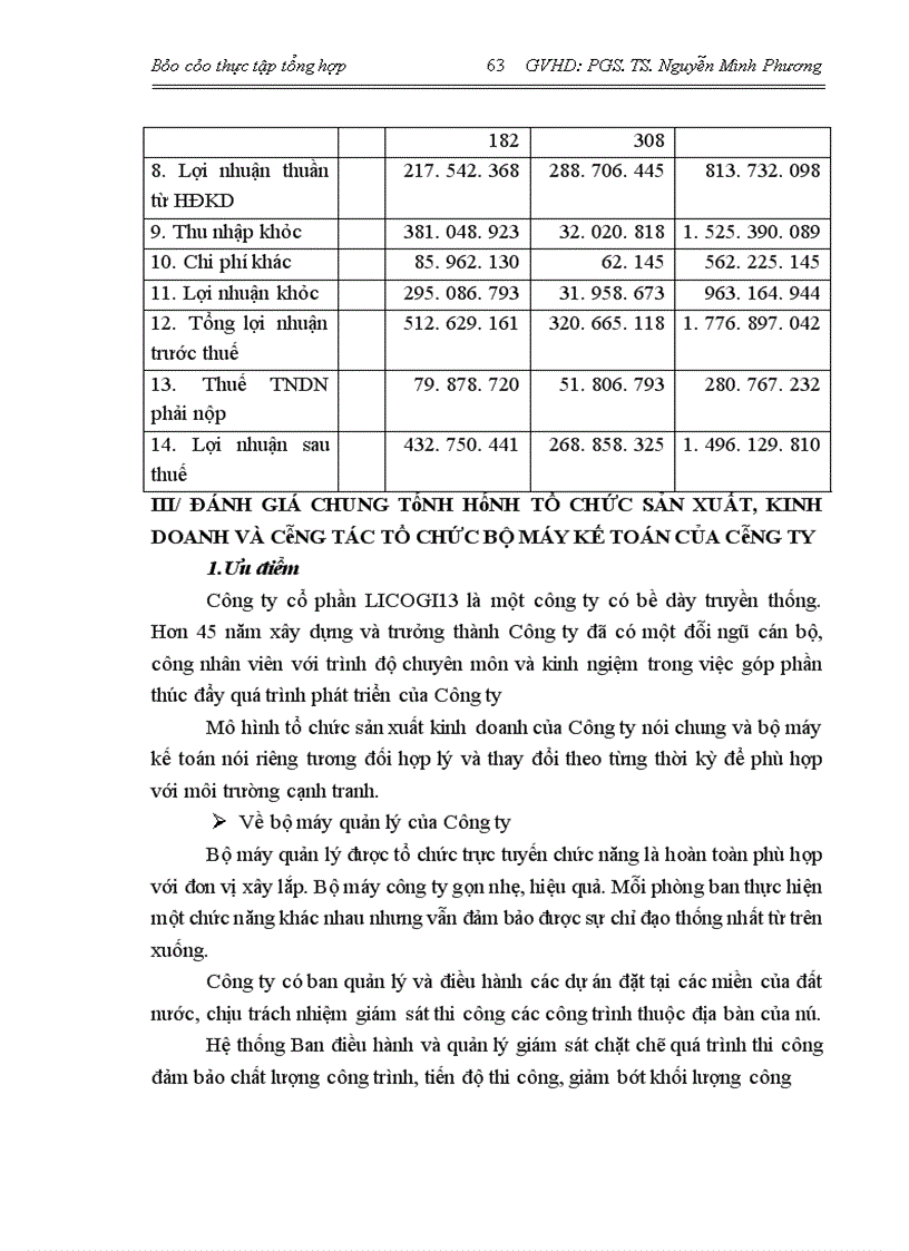image for page Công ty cổ phần licogi