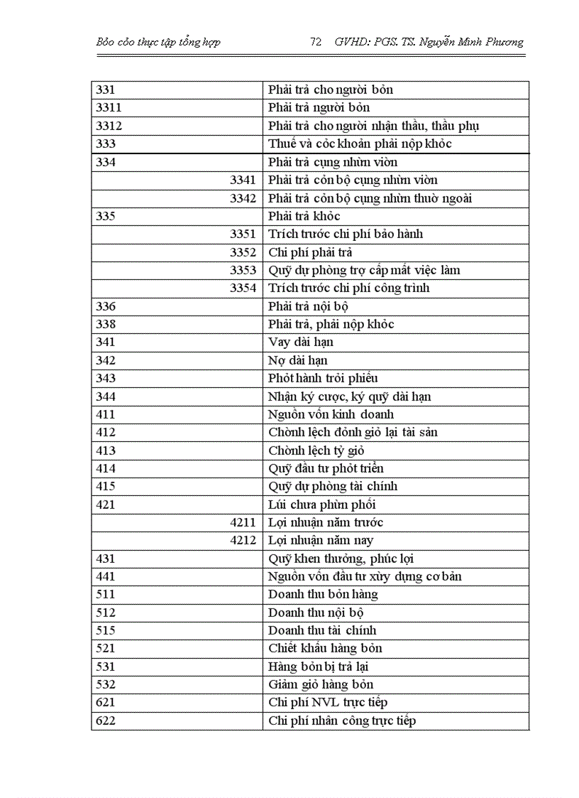 image for page Công ty cổ phần licogi