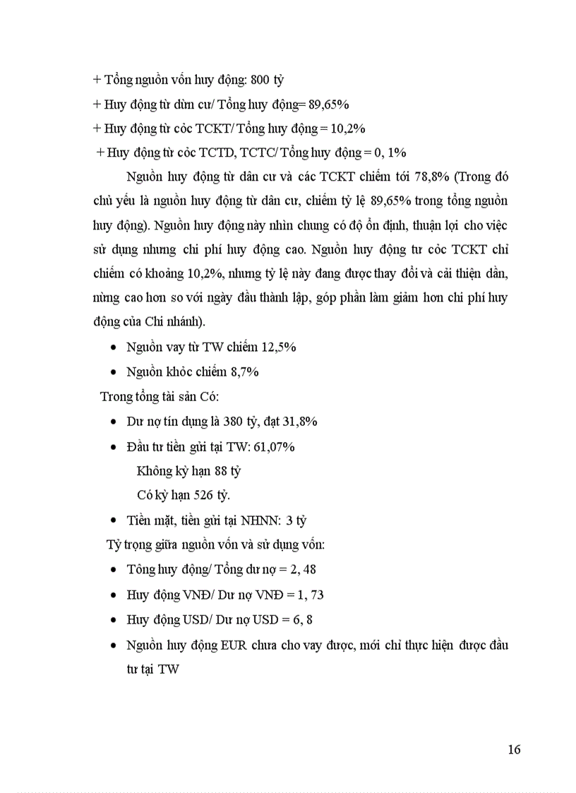 image for page Chi nhánh Ngân hàng Đầu tư và Phát triển Đông Đô