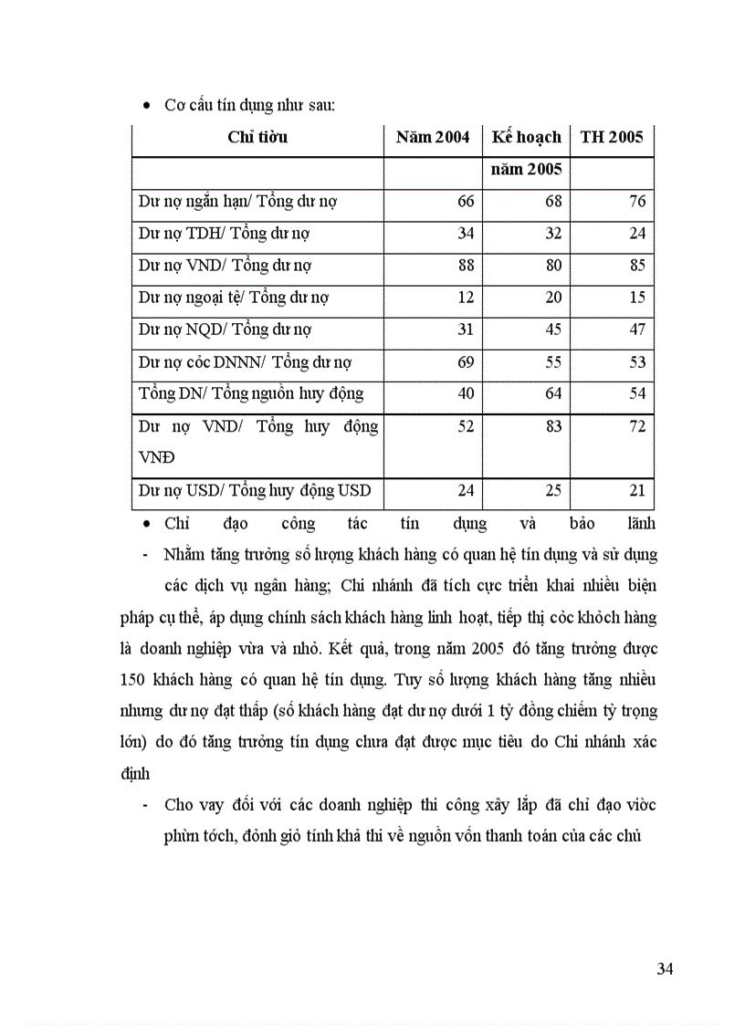 image for page Chi nhánh Ngân hàng Đầu tư và Phát triển Đông Đô