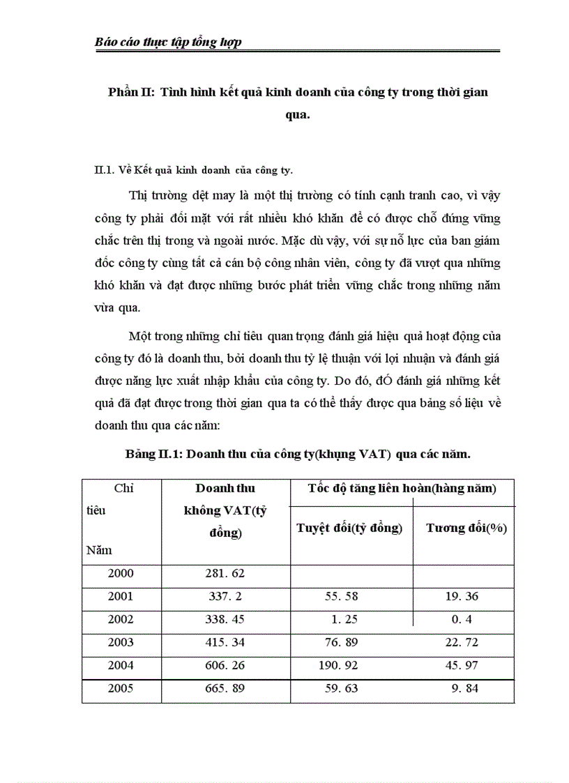 image for page Công ty Xuất nhập khẩu dệt may(Vinateximex)