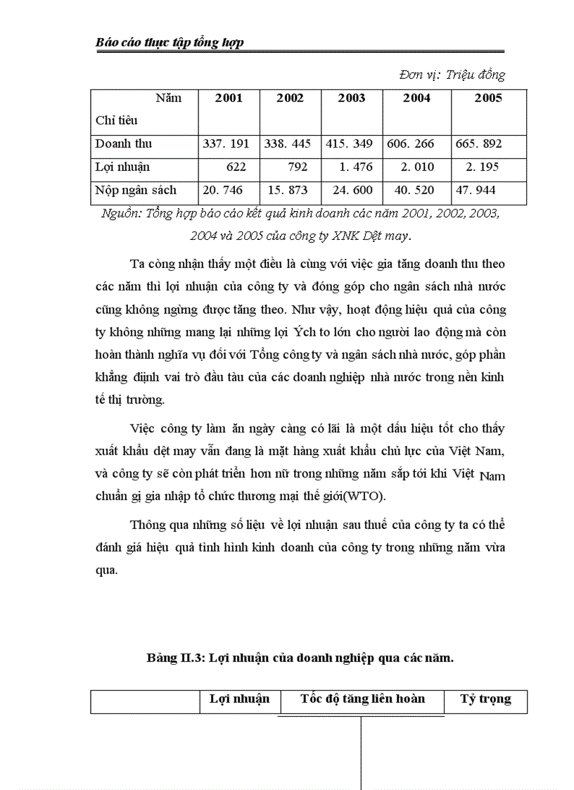 image for page Công ty Xuất nhập khẩu dệt may(Vinateximex)