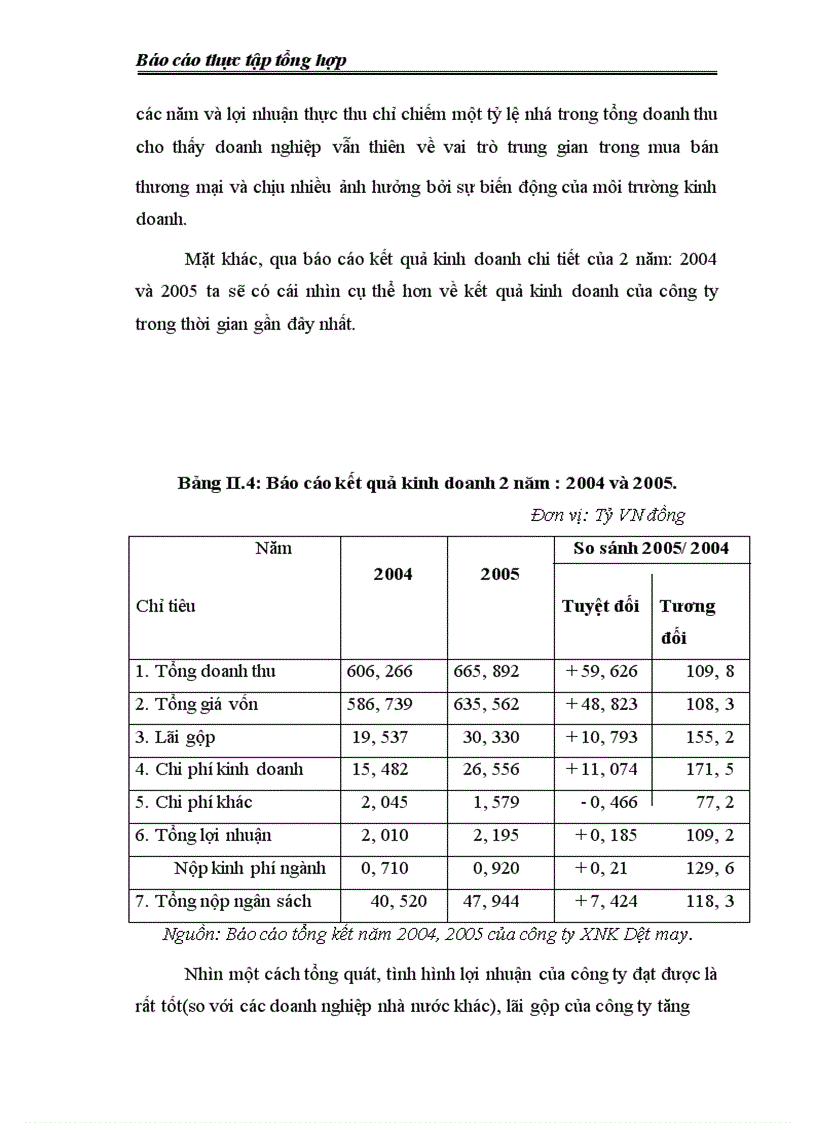 image for page Công ty Xuất nhập khẩu dệt may(Vinateximex)