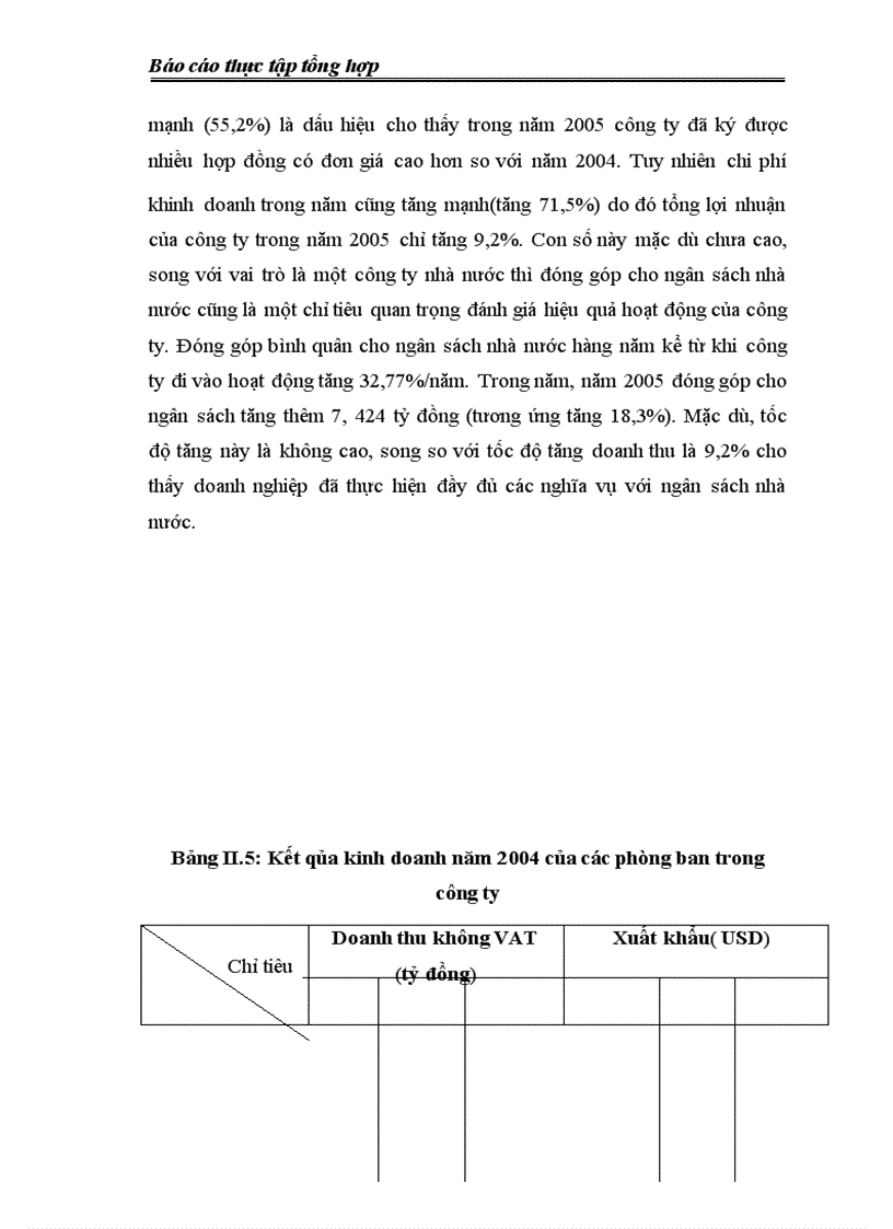 image for page Công ty Xuất nhập khẩu dệt may(Vinateximex)
