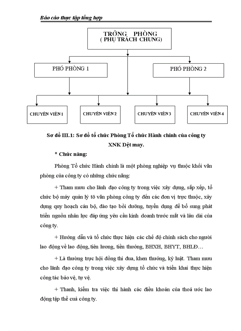 image for page Công ty Xuất nhập khẩu dệt may(Vinateximex)