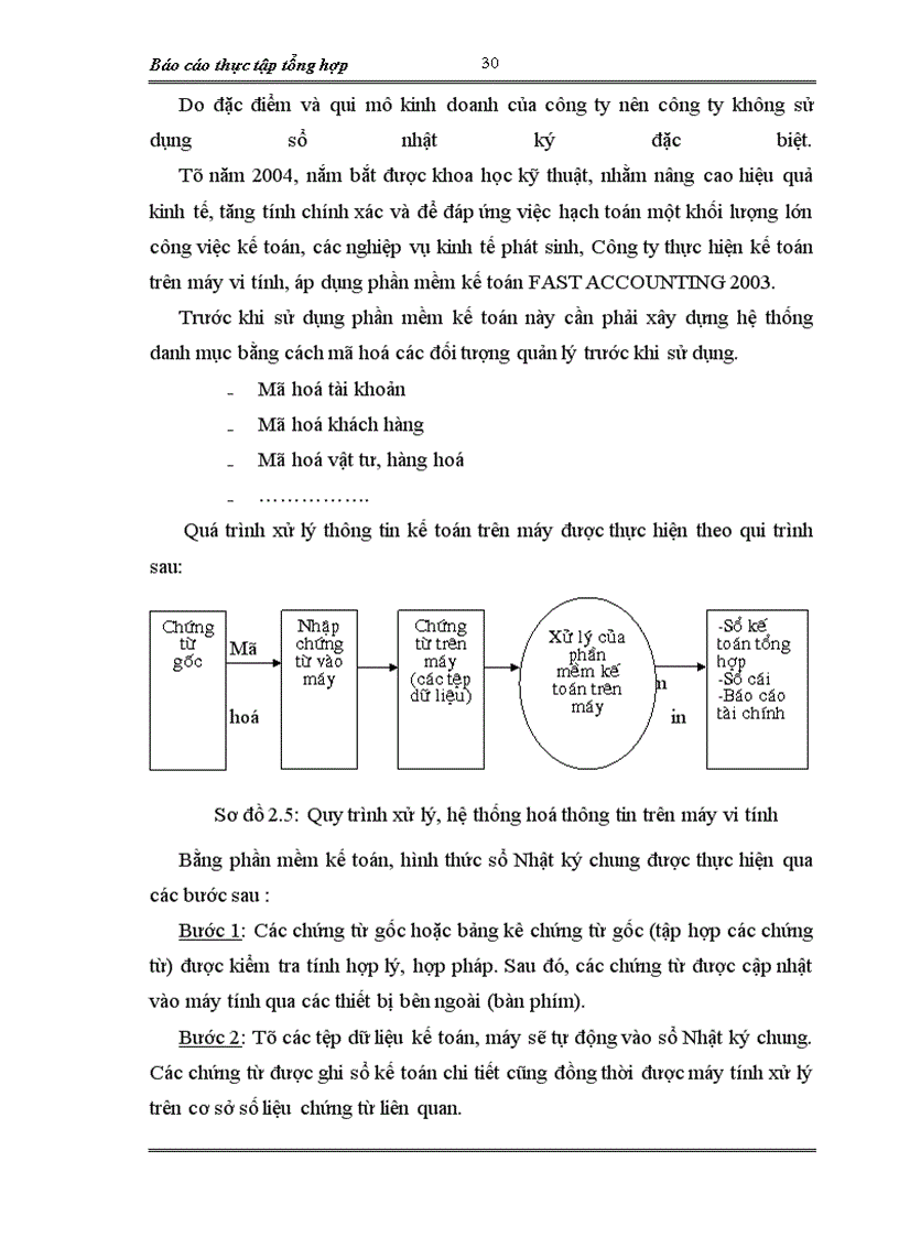 image for page Công ty xuất nhập khẩu xi măng