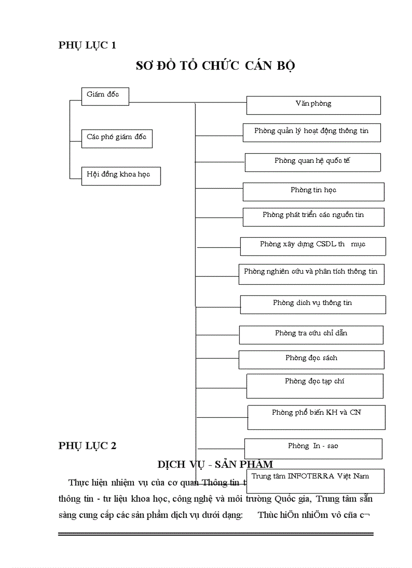 image for page Trung tâm thông tin-tư liệu khoa học và công nghệ quốc gia
