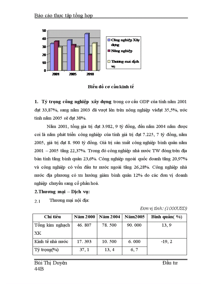 image for page Sở Kế hoạch và Đầu tư tỉnh Hà Tây