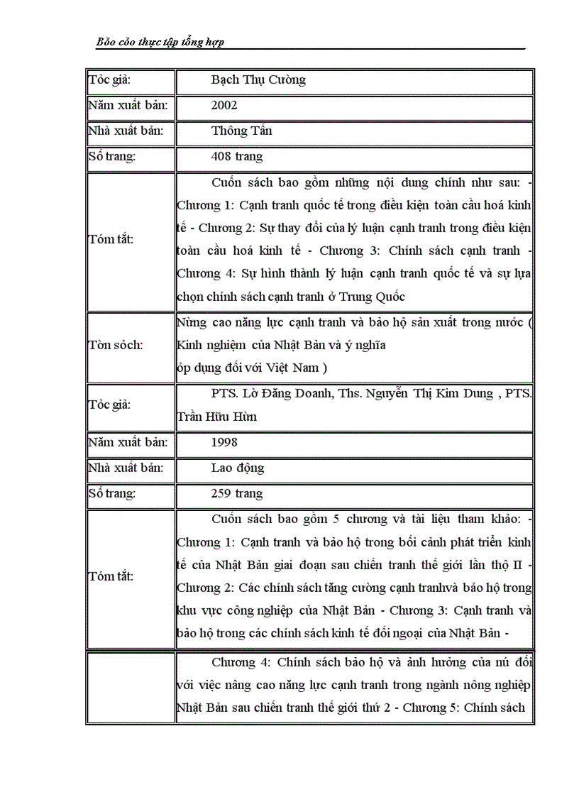 image for page Viện chính sách và chiến lược phát triển nông nghiệp nông thôn.