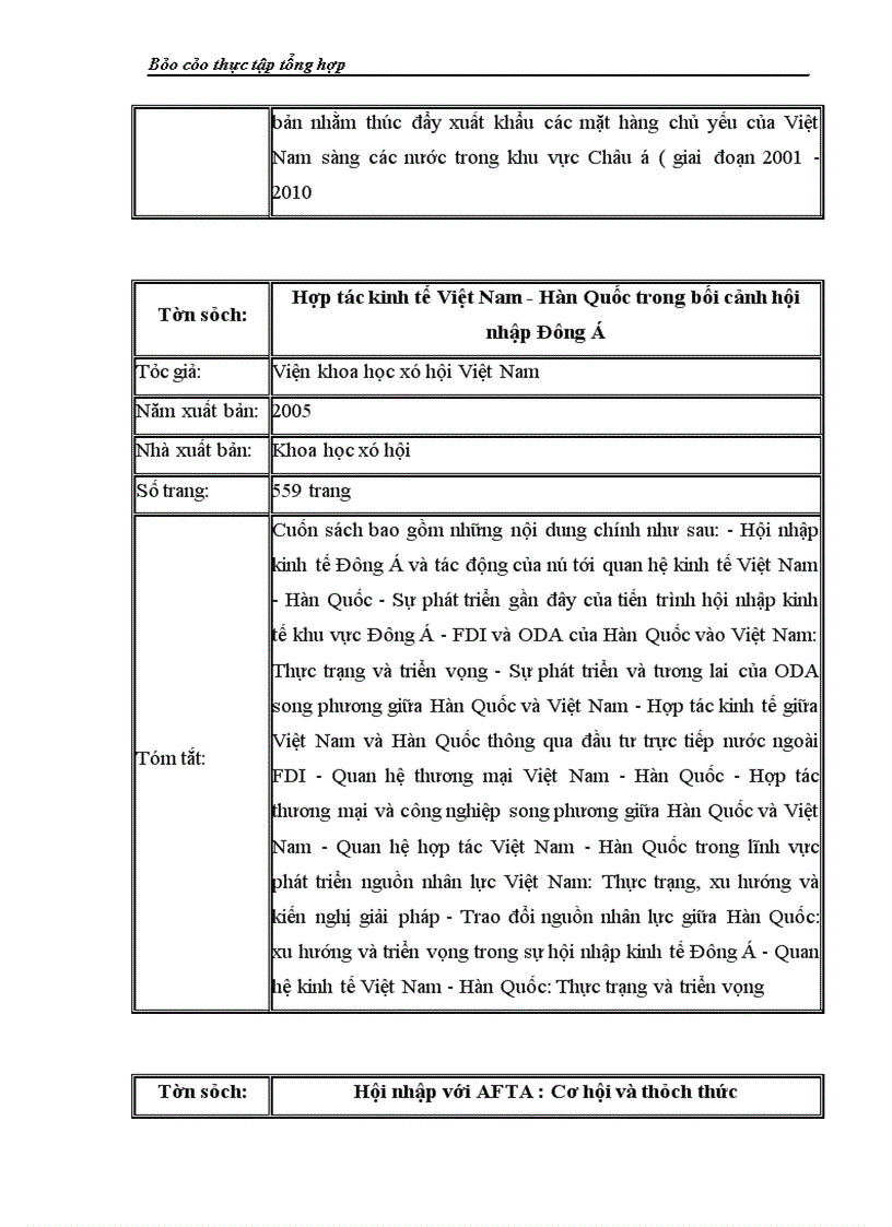 image for page Viện chính sách và chiến lược phát triển nông nghiệp nông thôn.