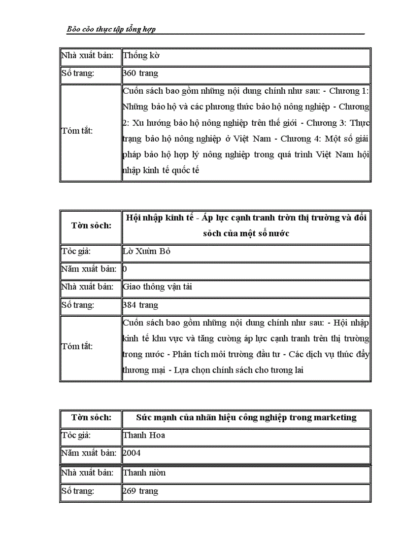 image for page Viện chính sách và chiến lược phát triển nông nghiệp nông thôn.