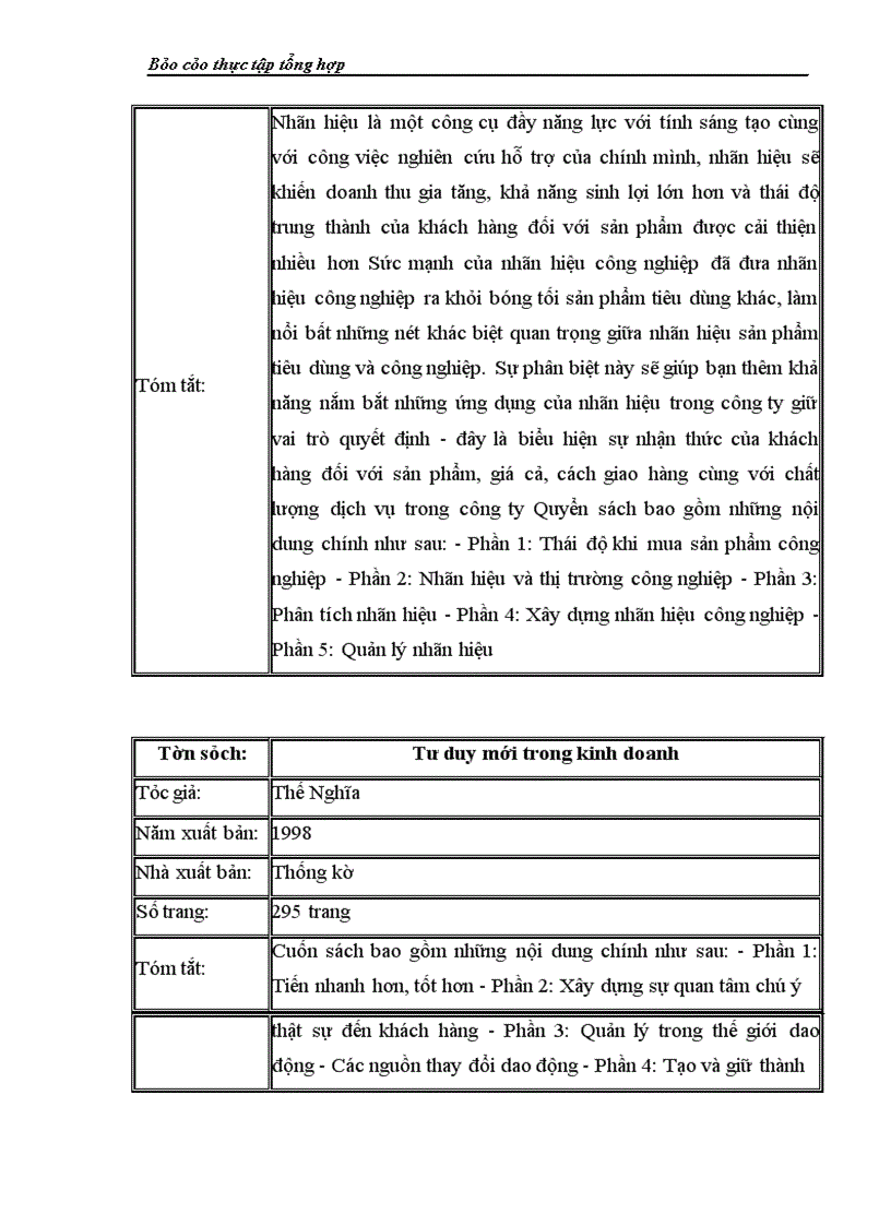 image for page Viện chính sách và chiến lược phát triển nông nghiệp nông thôn.