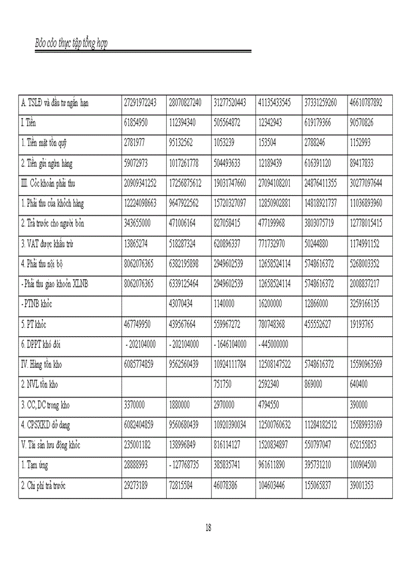 image for page Chi nhánh Hà Nội