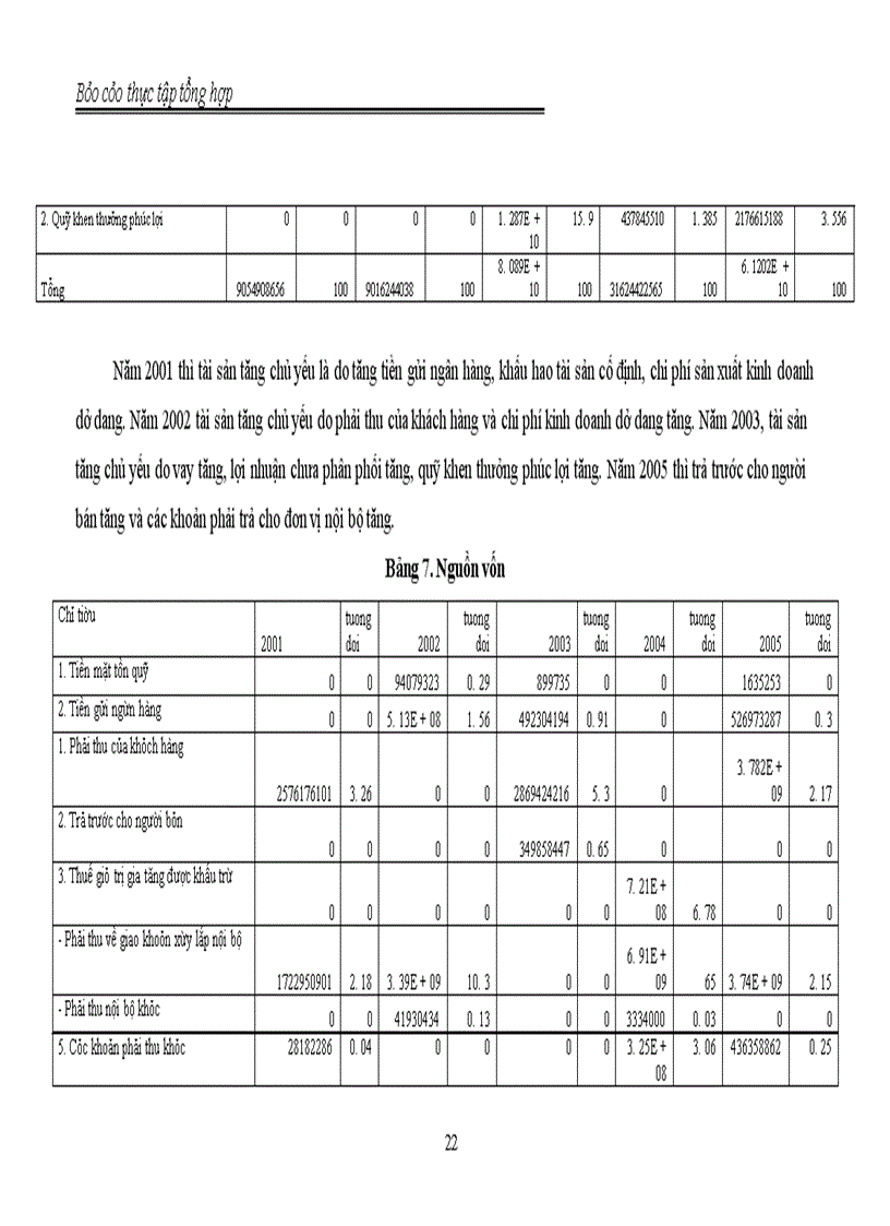 image for page Chi nhánh Hà Nội