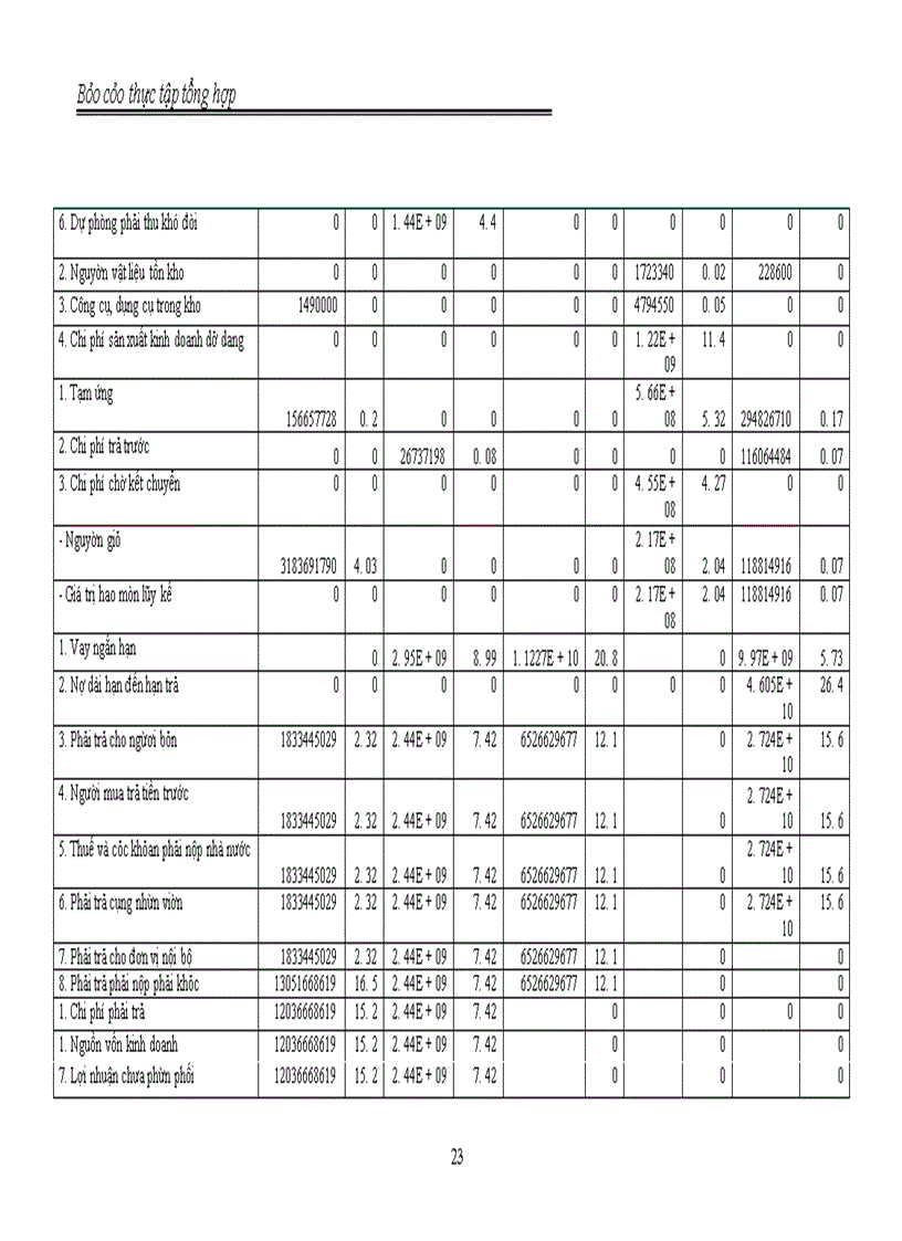 image for page Chi nhánh Hà Nội