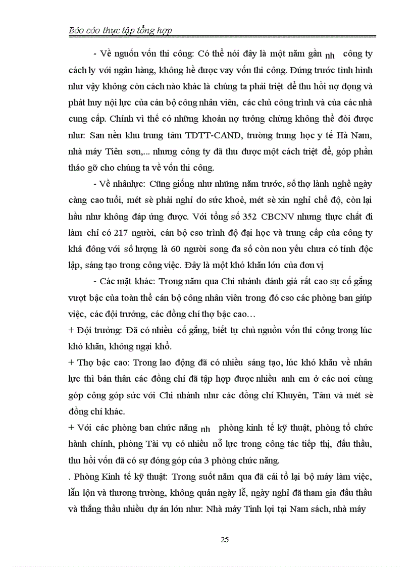 image for page Chi nhánh Hà Nội