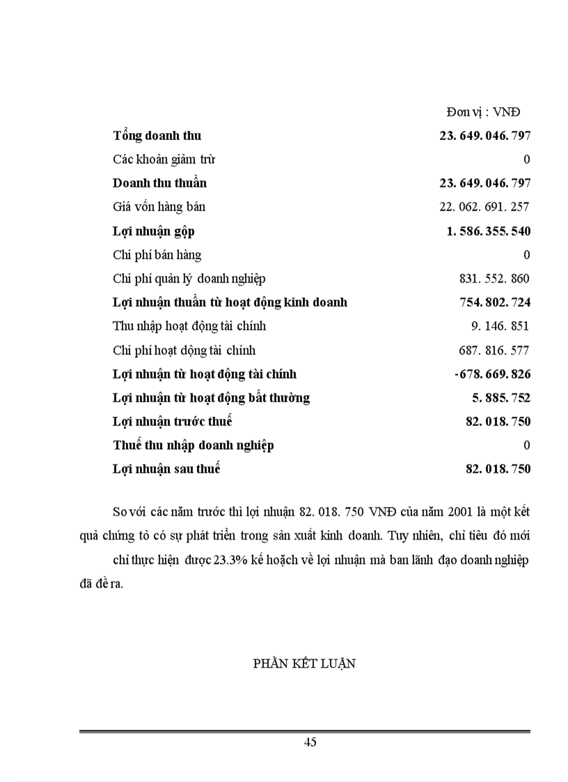 image for page Xí nghiệp kính Long Giang