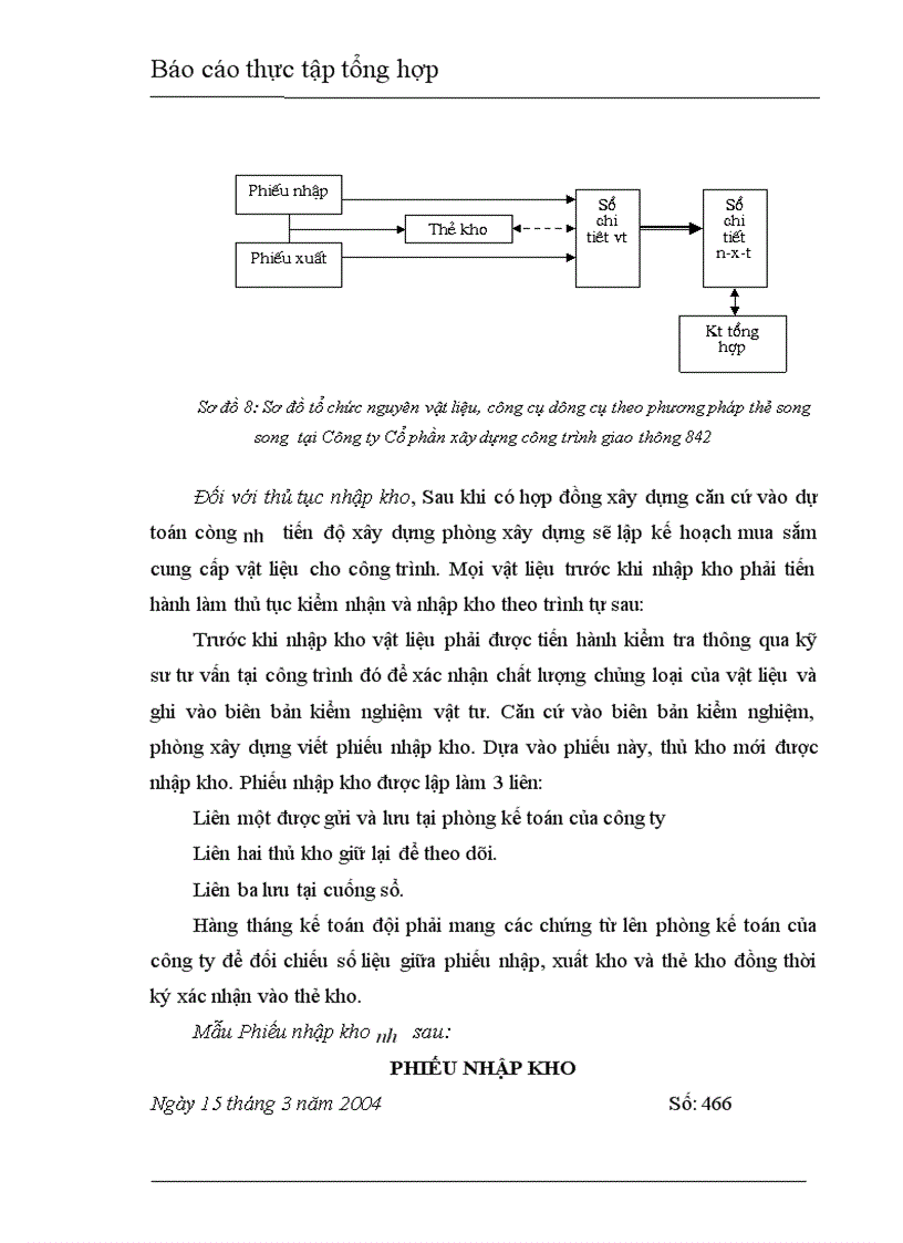 image for page Công ty Cổ phần xây dựng công trình giao thông