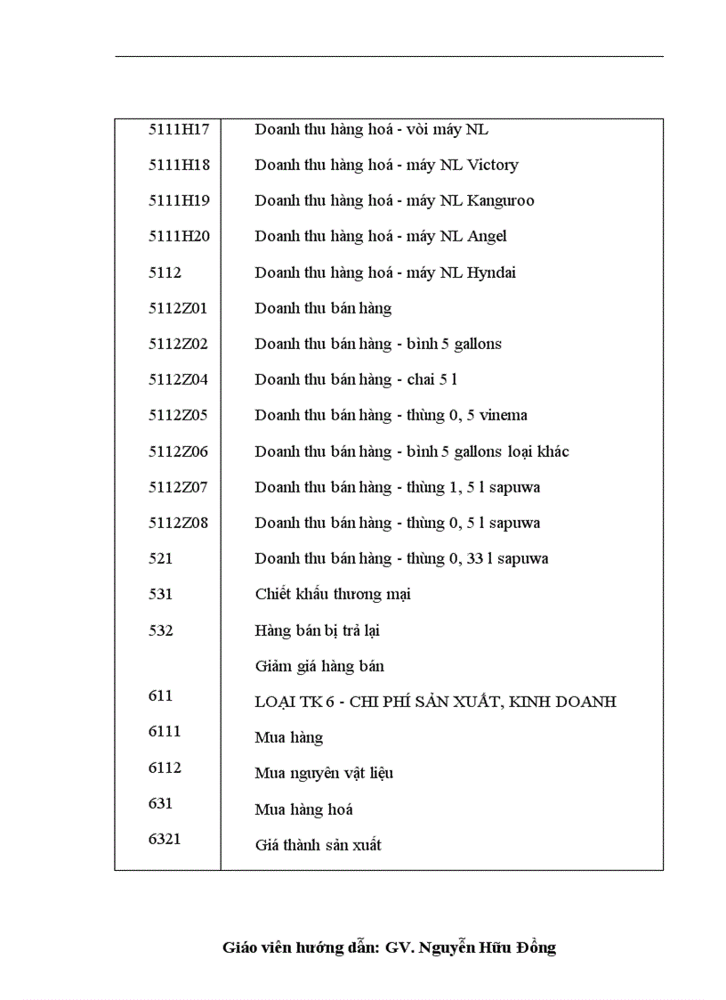 image for page Công ty Cổ phần Nước uống tinh khiết Sài Gòn SAPUWA