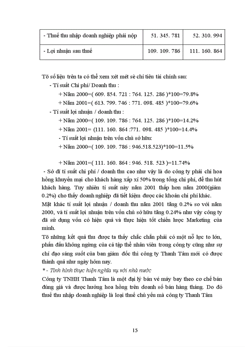 image for page Công ty TNHH Thanh Tâm