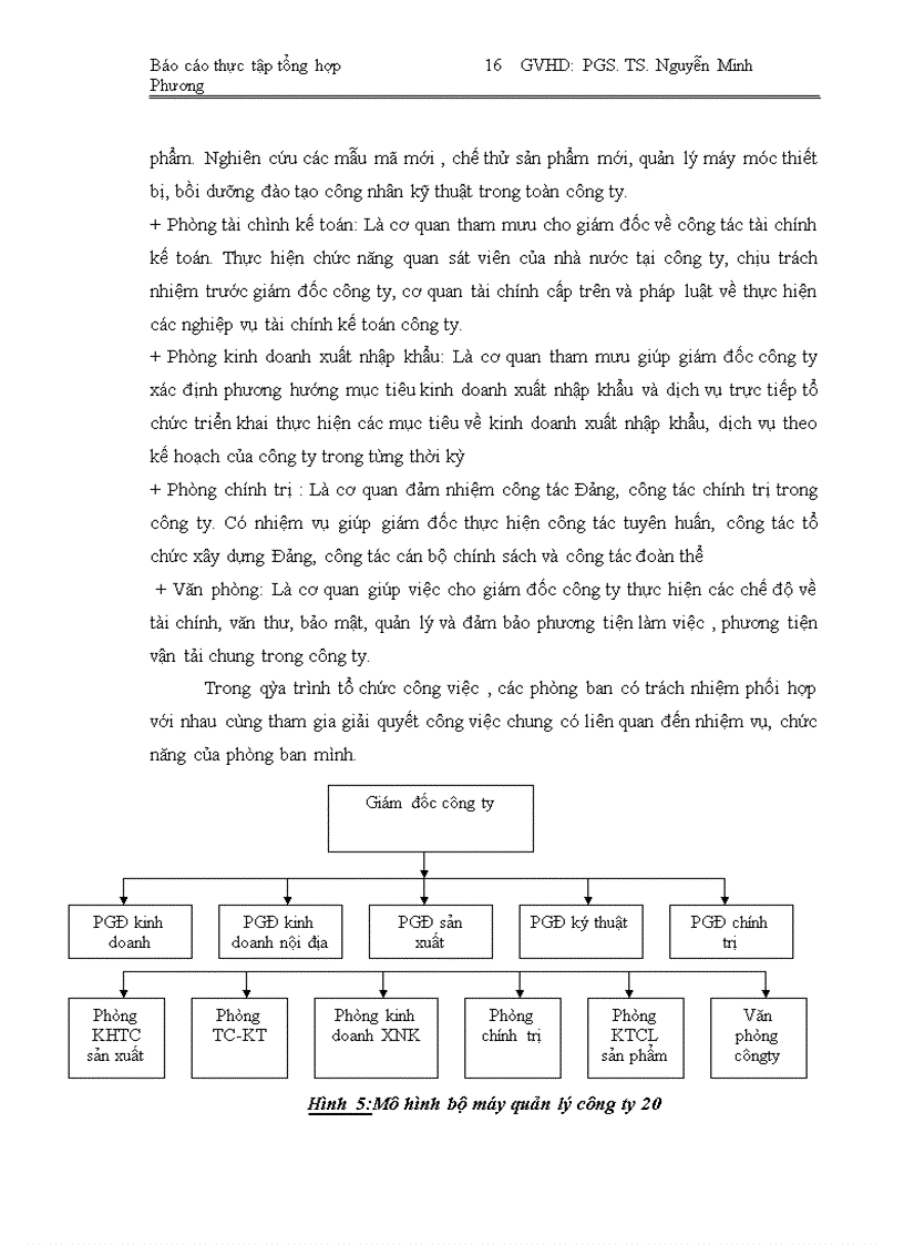 image for page Công ty 20