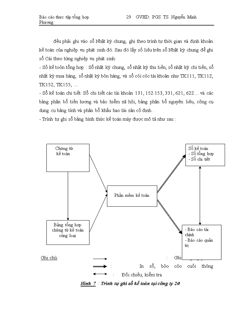 image for page Công ty 20