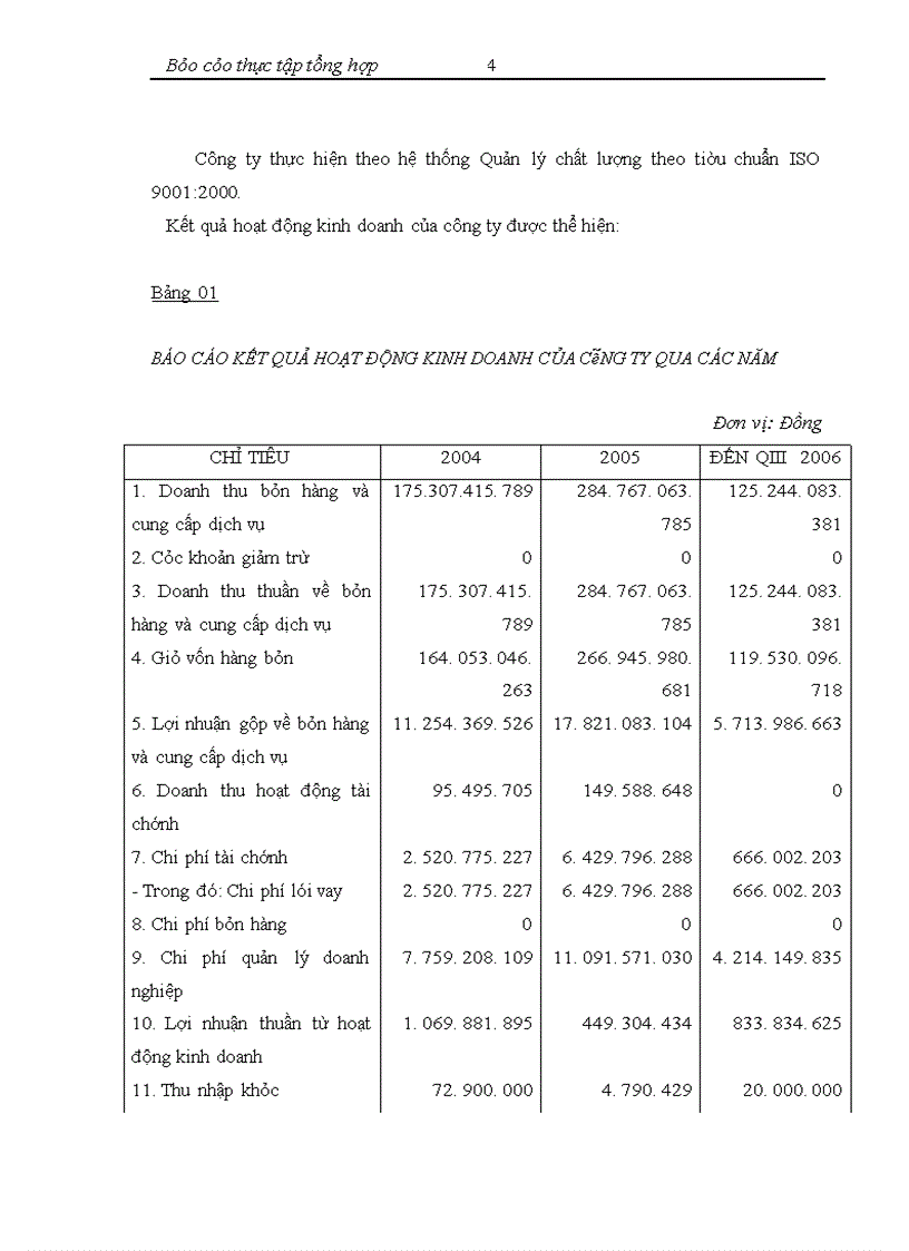 image for page Công ty cổ phần phát triển kỹ thuật xây dựng