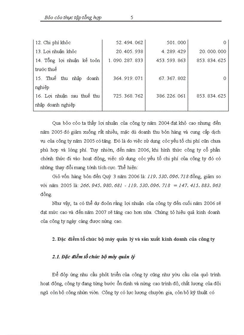image for page Công ty cổ phần phát triển kỹ thuật xây dựng