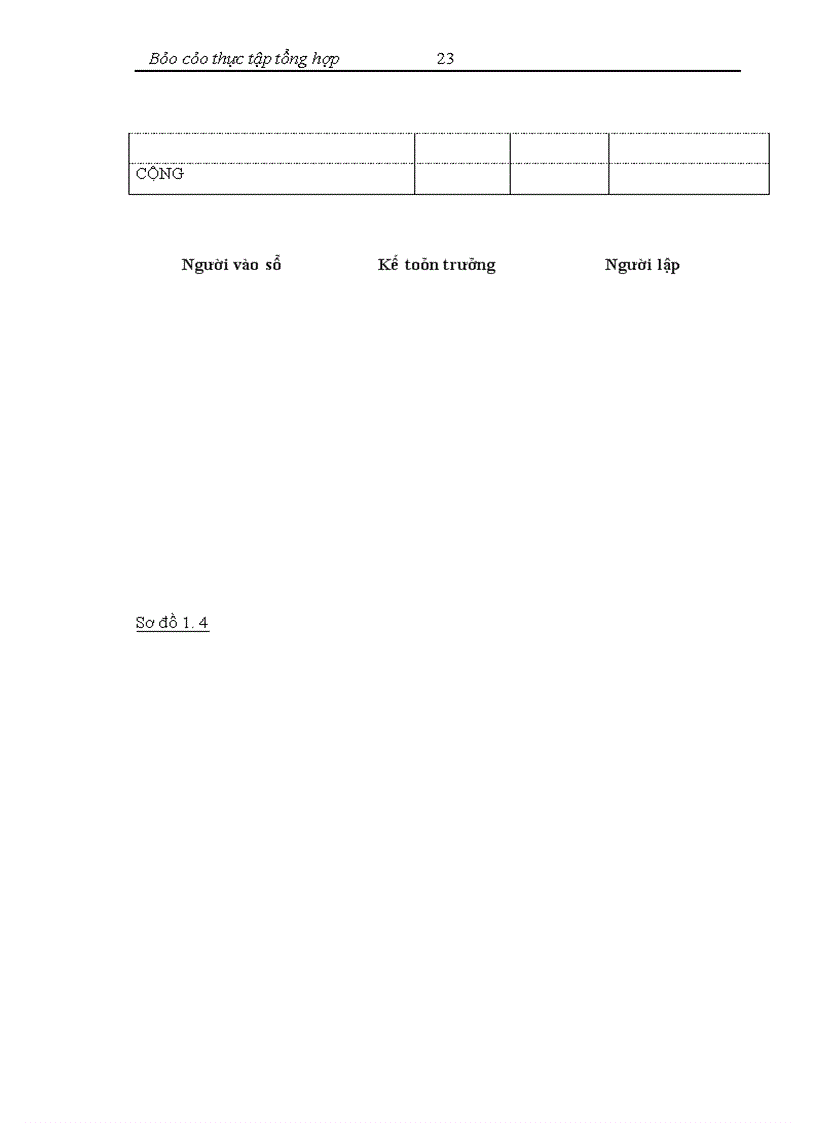 image for page Công ty cổ phần phát triển kỹ thuật xây dựng