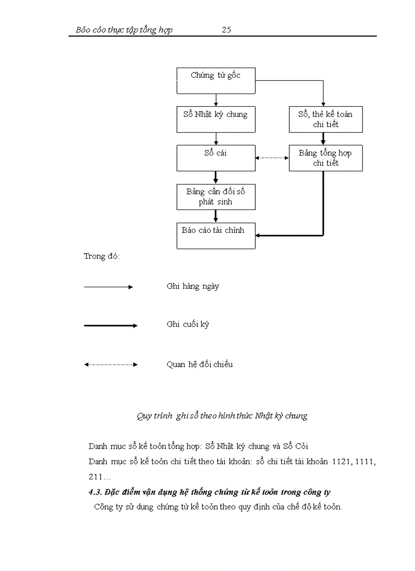 image for page Công ty cổ phần phát triển kỹ thuật xây dựng