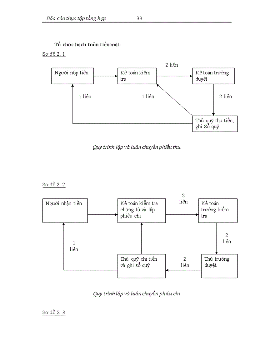 image for page Công ty cổ phần phát triển kỹ thuật xây dựng