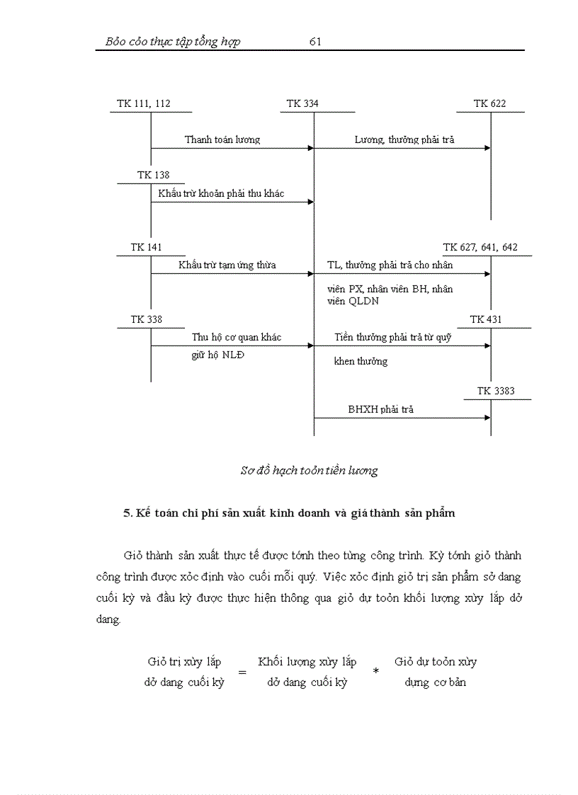 image for page Công ty cổ phần phát triển kỹ thuật xây dựng